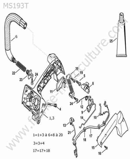 STIHL - MS193T : Poignee