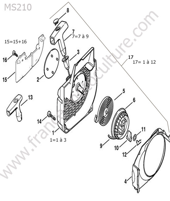 Lanceur STIHL MS210