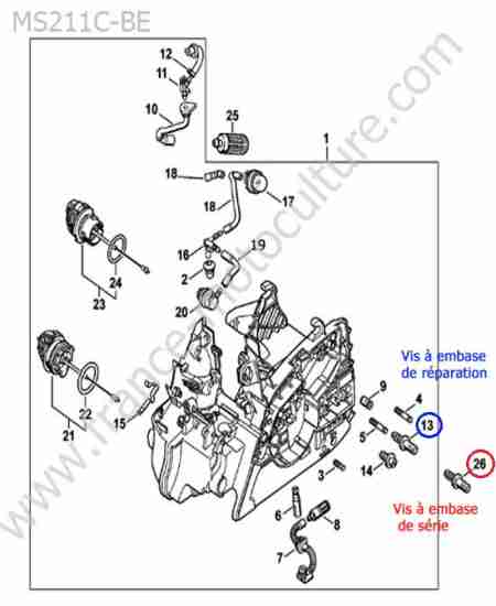 STIHL - MS211-CBE : Carter moteur