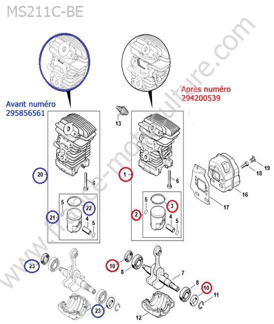 Cylindre / piston / vilebrequin STIHL MS211-CBE