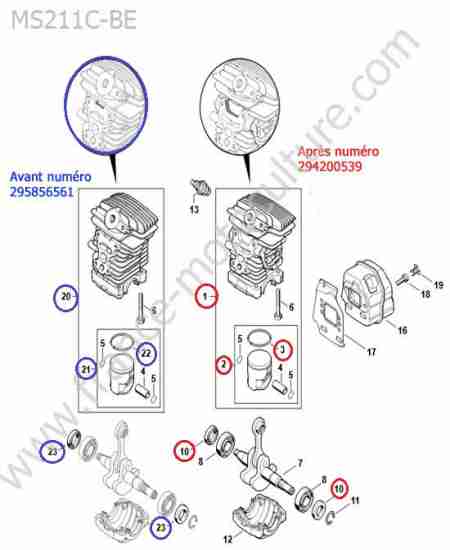 STIHL - MS211-CBE : Cylindre / piston / vilebrequin
