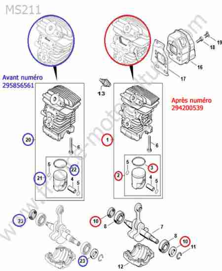 STIHL - MS211 : Cylindre / piston / echappement