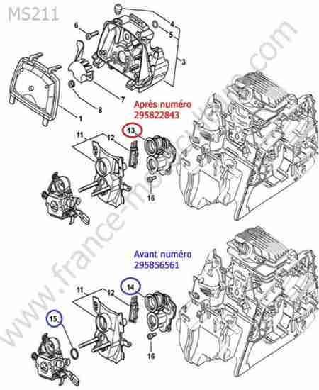 STIHL - MS211 : Admission / filtre air