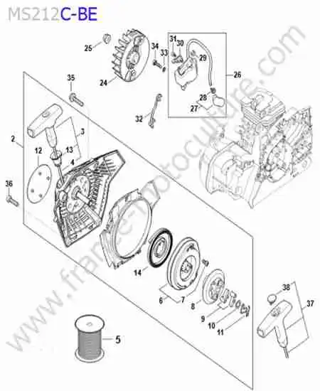 STIHL - MS212-2 : Lanceur / allumage