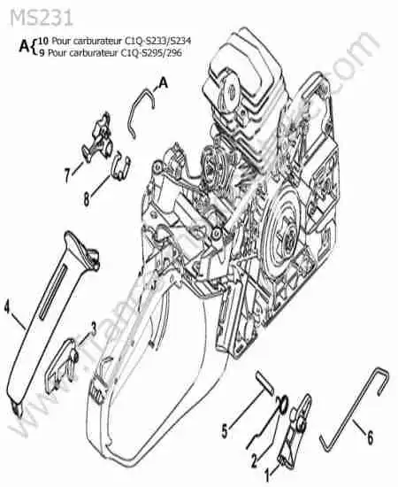 STIHL - MS231-1 : Commande gaz