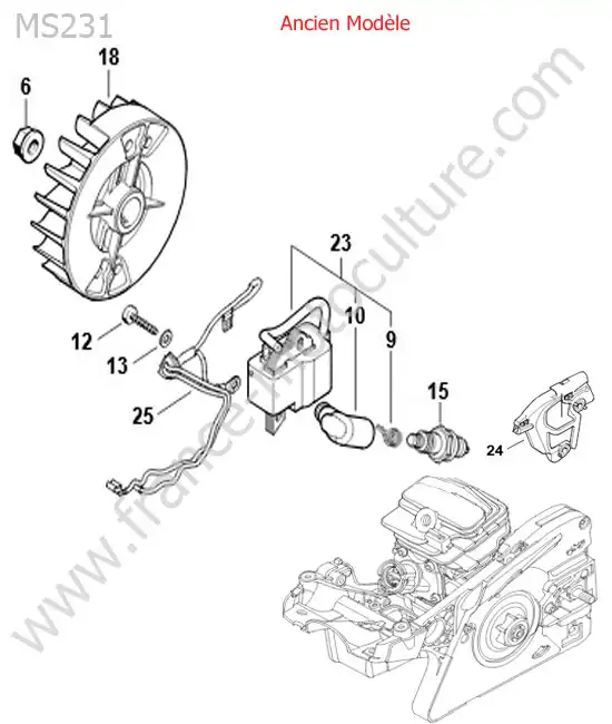 Vue éclatée (Allumage (ancien modele)) pour STIHL - MS231-1
