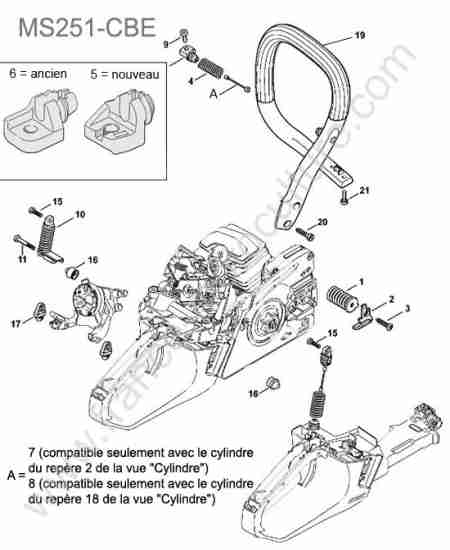 STIHL - MS251-CBE : Poignee