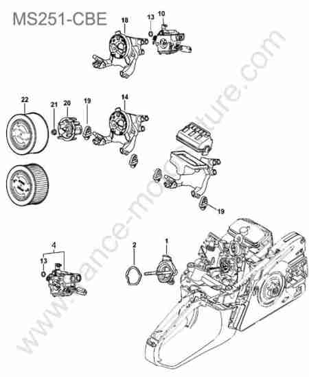 STIHL - MS251-CBE : Filtre air