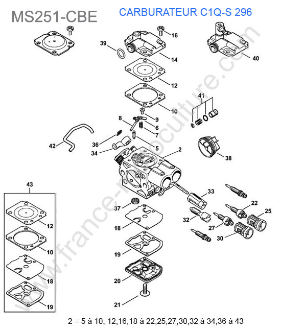 Carburateur c1q-s296 STIHL MS251-CBE