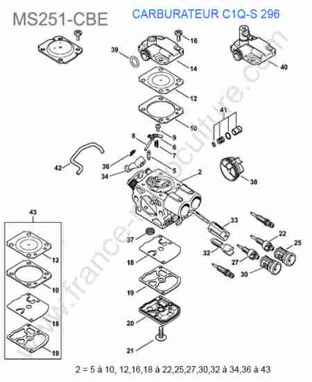 STIHL - MS251-CBE : Carburateur c1q-s296