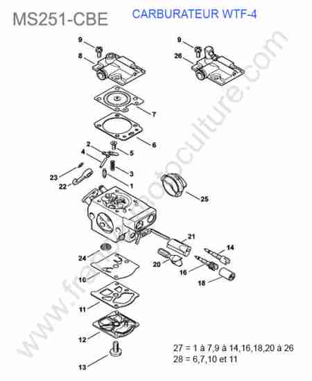 STIHL - MS251-CBE : Carburateur wtf-4
