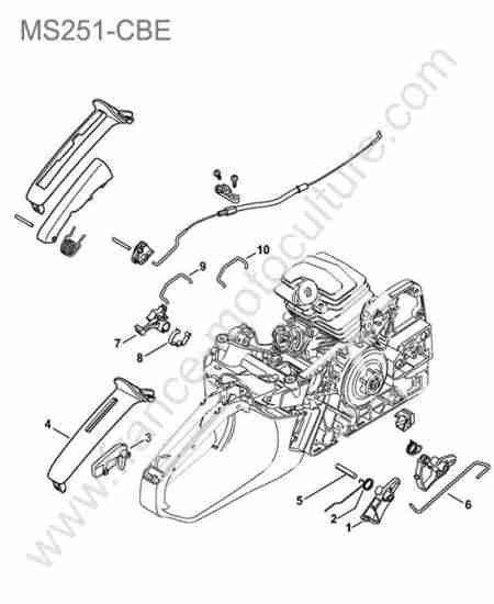 STIHL - MS251-CBE : Commande gaz