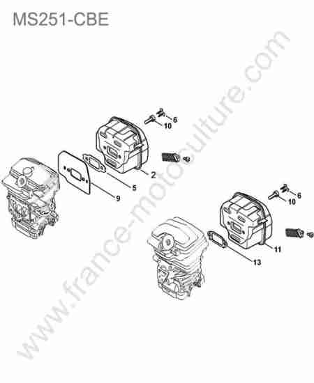 STIHL - MS251-CBE : Silencieux