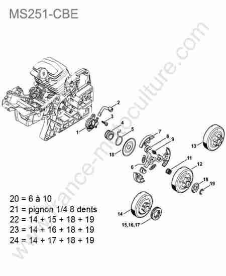 STIHL - MS251-CBE : Pompe huile / embrayage