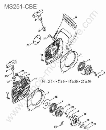STIHL - MS251-CBE : Lanceur