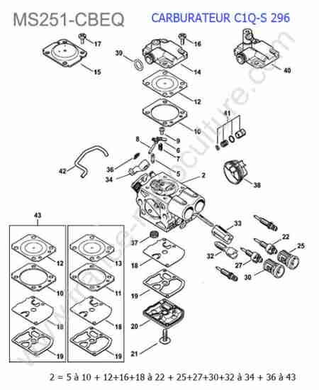 STIHL - MS251-CBEQ : Carburateur c1q-s 296