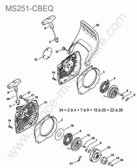 STIHL - MS251-CBEQ : Lanceur