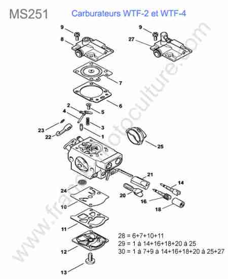 STIHL - MS251 : Carburateurs wtf-2wtf-4