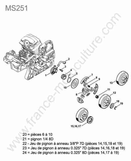 STIHL - MS251 : Pompe huile / embrayage