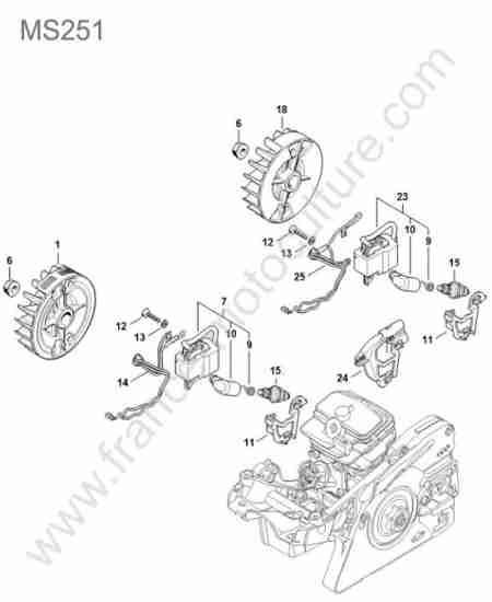 STIHL - MS251 : Allumage