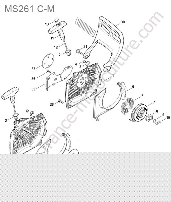 Lanceur STIHL MS261-CM