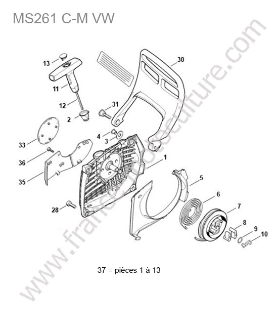 Lanceur STIHL MS261-CMVW