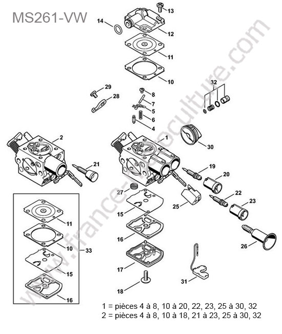 Carburateurs c1q-s254 /s213 STIHL MS261-VW