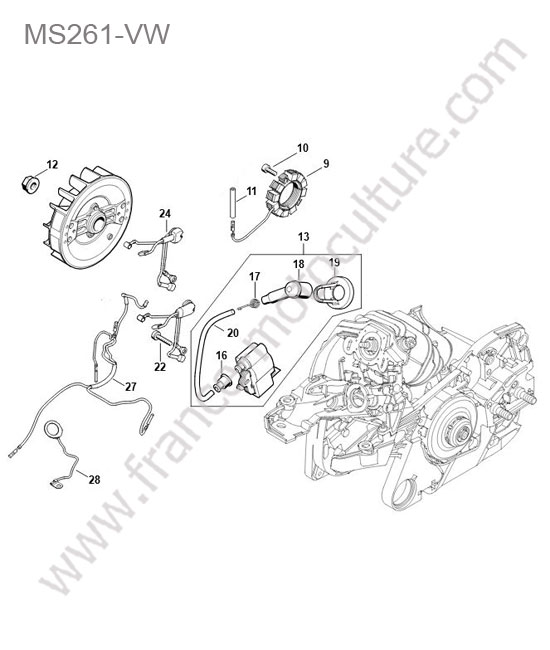Allumage STIHL MS261-VW