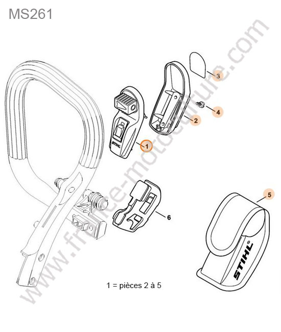 Laser STIHL MS261