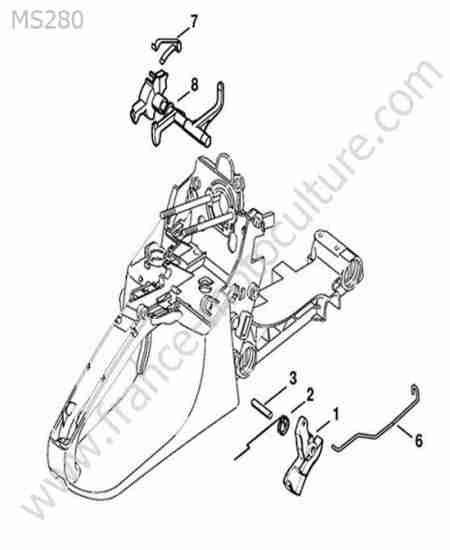 STIHL - MS280 : Commande gaz