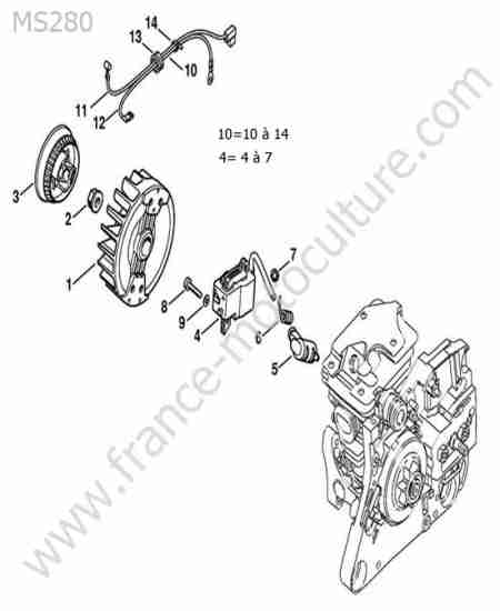 STIHL - MS280 : Allumage