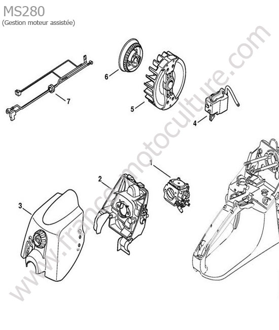 Allumage (moteur assistee) STIHL MS280