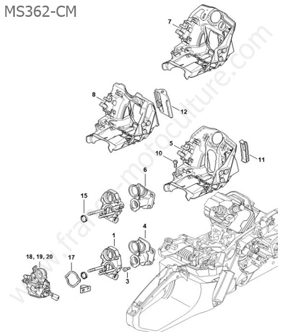 Admission STIHL MS362-CM