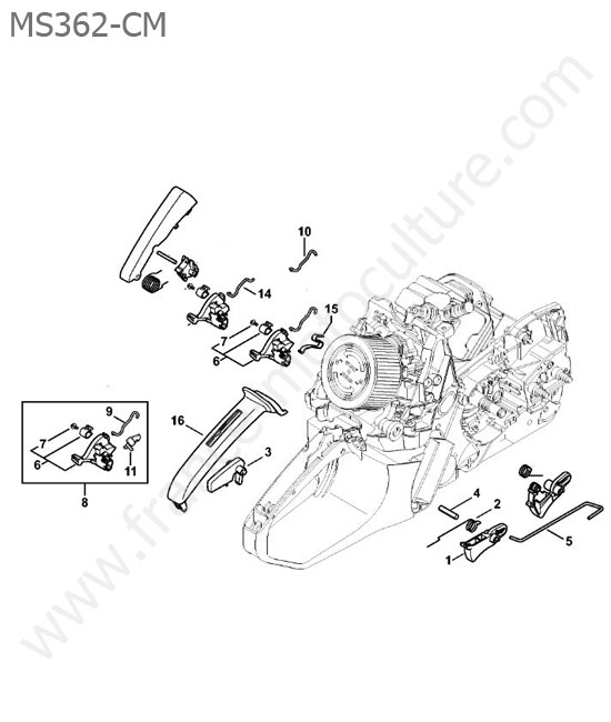Commande gaz STIHL MS362-CM