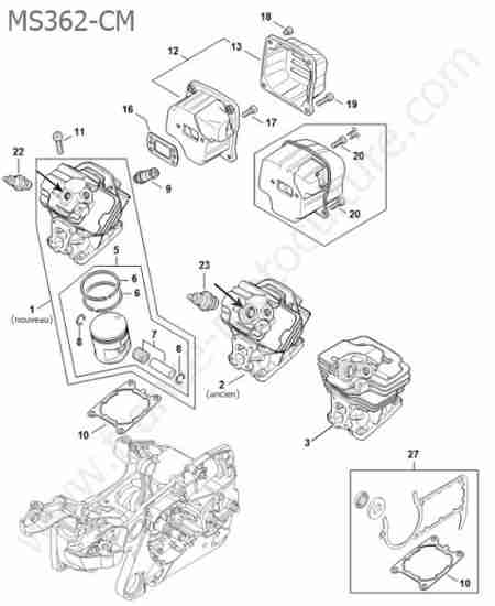 STIHL - MS362-CM : Cylindre / piston / silencieux
