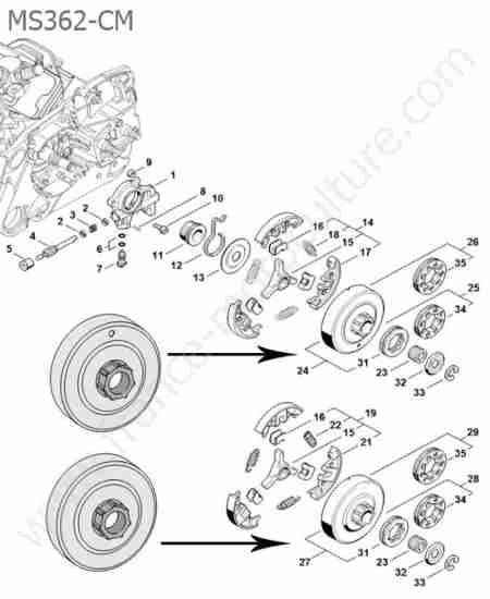 STIHL - MS362-CM : Embrayage / pompe huile
