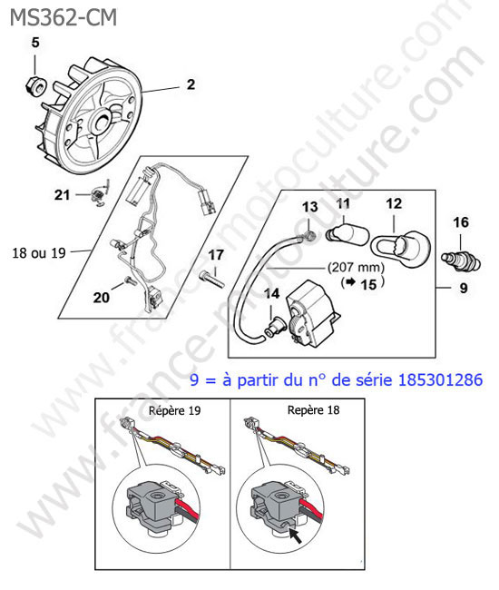 Allumage (apres serie 185301286) STIHL MS362-CM
