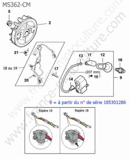 STIHL - MS362-CM : Allumage (apres serie 185301286)