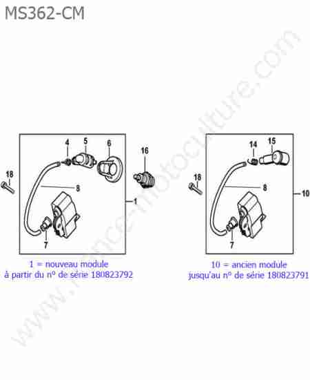 STIHL - MS362-CM : Allumage (avant serie 185301285)