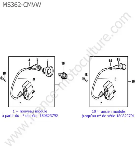 Allumage (serie avant 185301285) STIHL MS362-CMVW