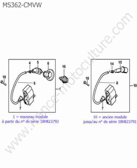 STIHL - MS362-CMVW : Allumage (serie avant 185301285)