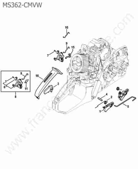 STIHL - MS362-CMVW : Commande gaz