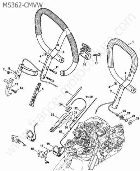 STIHL - MS362-CMVW : Chauffage