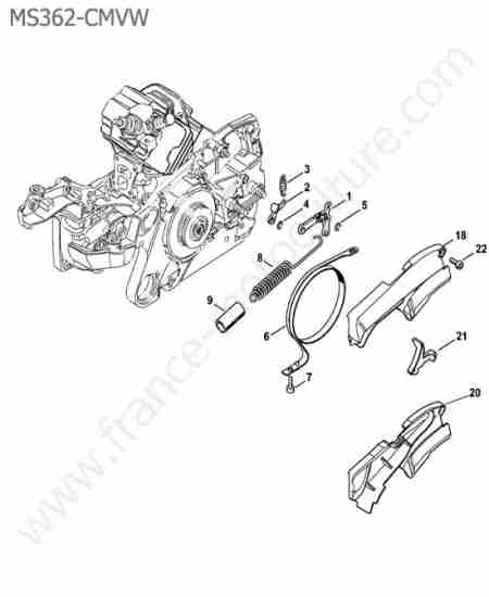 STIHL - MS362-CMVW : Frein chaine