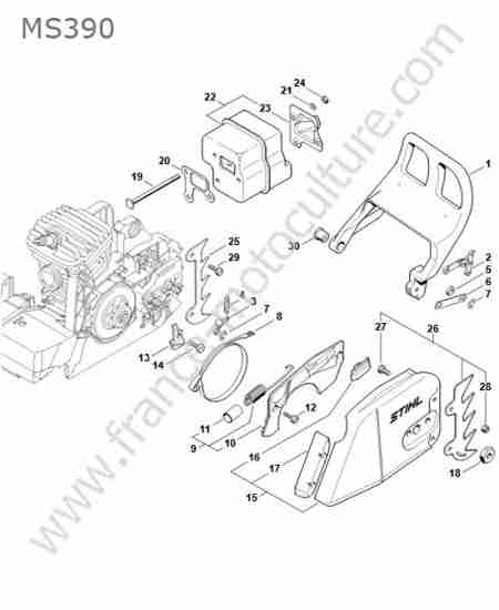 STIHL - MS390 : Frein chaine / silencieux