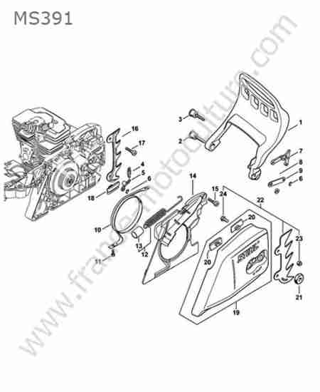 STIHL - MS391 : Frein chaine
