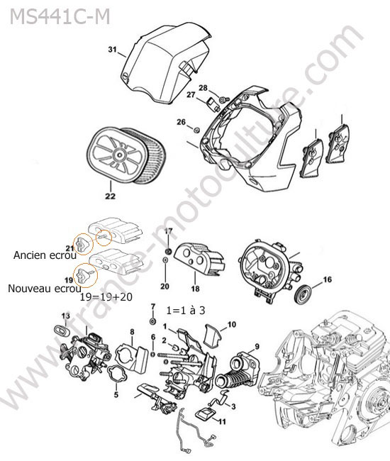 Admission STIHL MS441-CM