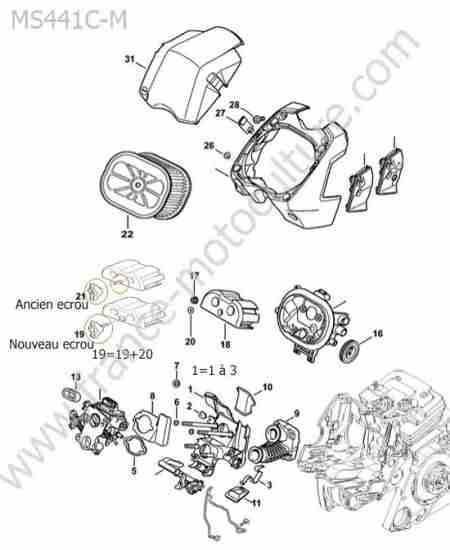 STIHL - MS441-CM : Admission