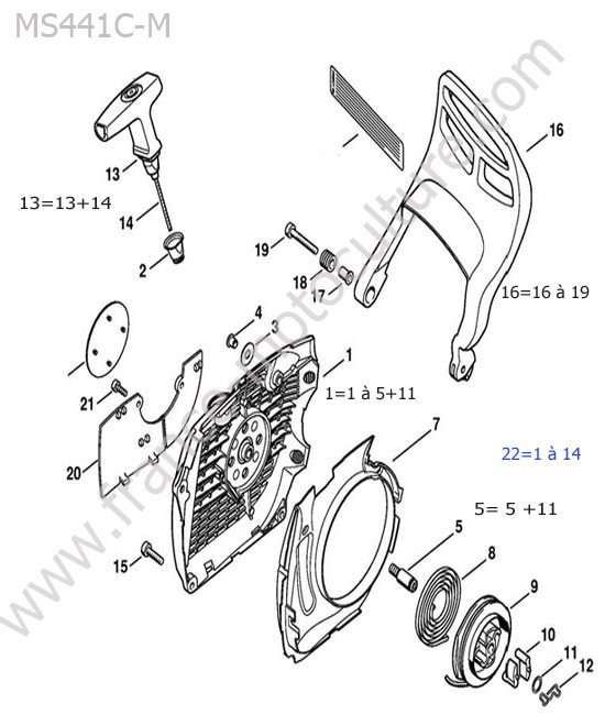 Lanceur STIHL MS441-CM