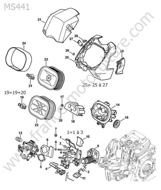 Admission / carburateur /filtre air STIHL MS441